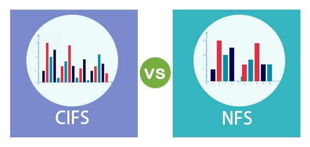  NFS Vs CIFS Vs SMB C c Kh c Bi t L G M Y CH VINA