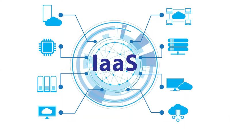 tính năng của IaaS