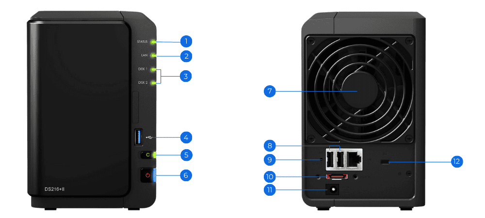 NAS Synology DS216+II