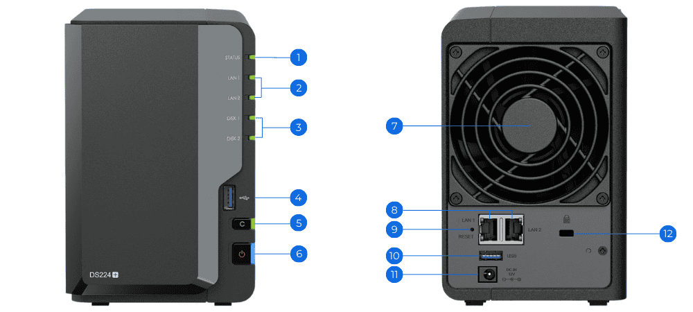 Phần cứng NAS Synology DS224+