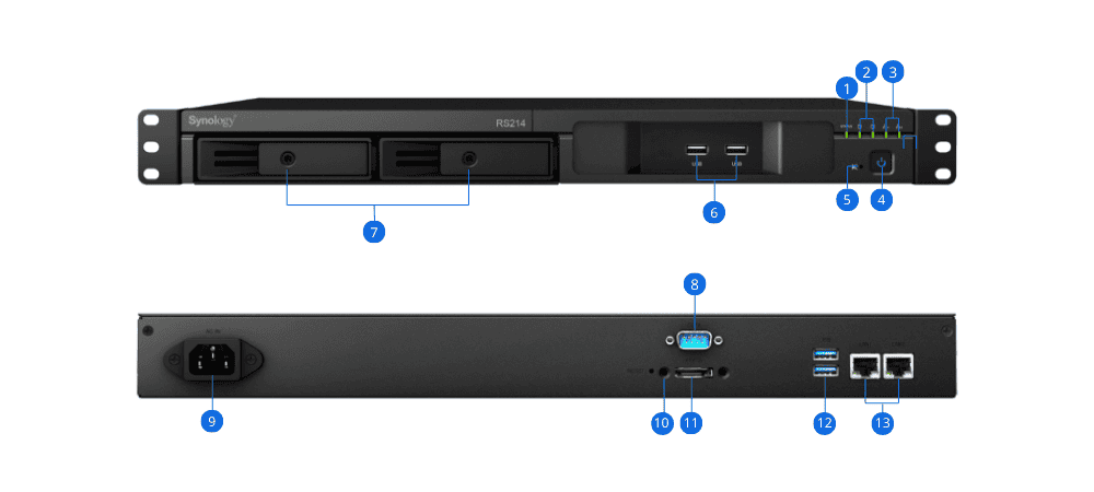 Phần cứng NAS Synology RS214