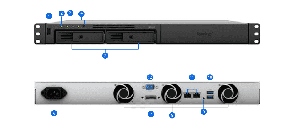 Phần cứng NAS Synology RS217