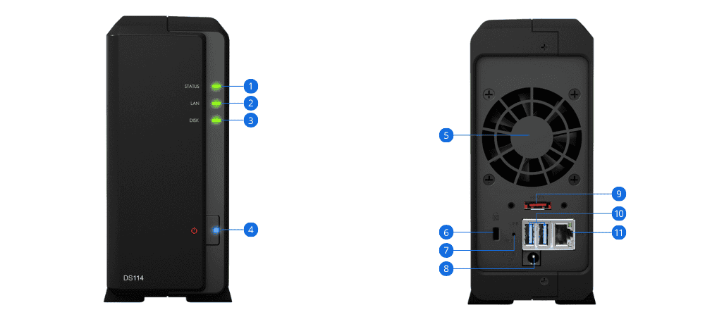 Phần cứng NAS Sysnology DS114