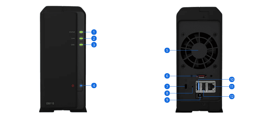 Phần cứng NAS Sysnology DS115