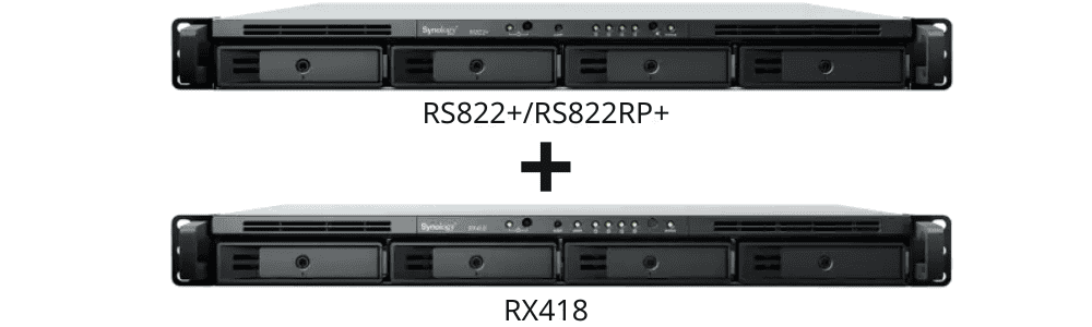 Synology RS822RP+