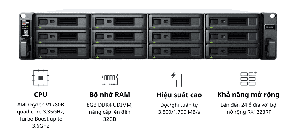 RackStation RS2423RP+