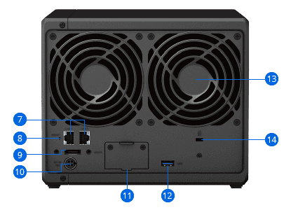 Synology DiskStation DS923+