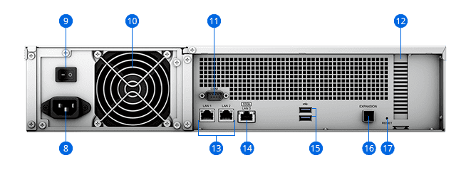 Synology RackStation RS2423+