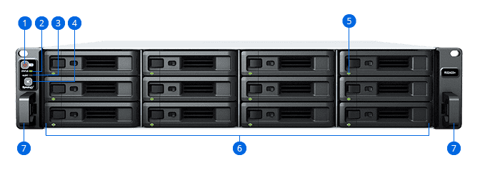 Synology RackStation RS2423+