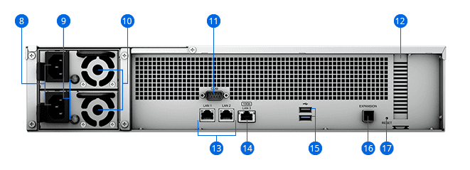 Synology RackStation RS2423RP+