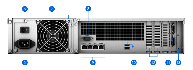 Synology RackStation RS3618xs