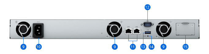 nas synology rs422+