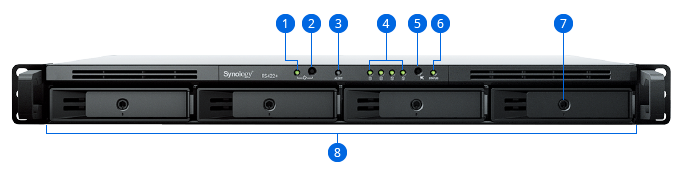 nas synology rs422+