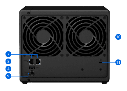 Synology DS420+