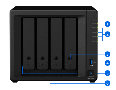 Synology DS420+