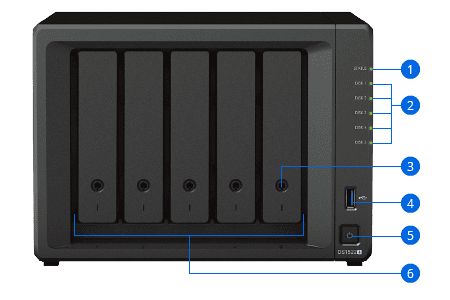 Synology DiskStation DS1522+