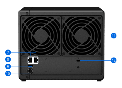 Synology DiskStation DS418