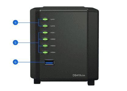 Synology DiskStation DS420j