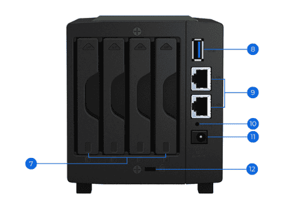 Synology DiskStation DS420j