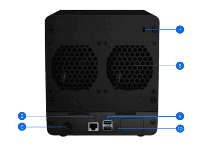 Synology DiskStation DS420j