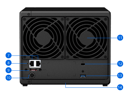 Synology DiskStation DS918+