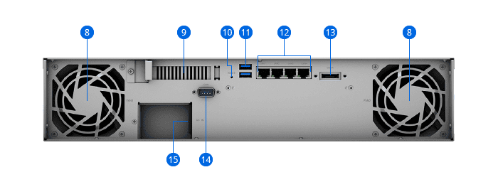 Synology RS1221+